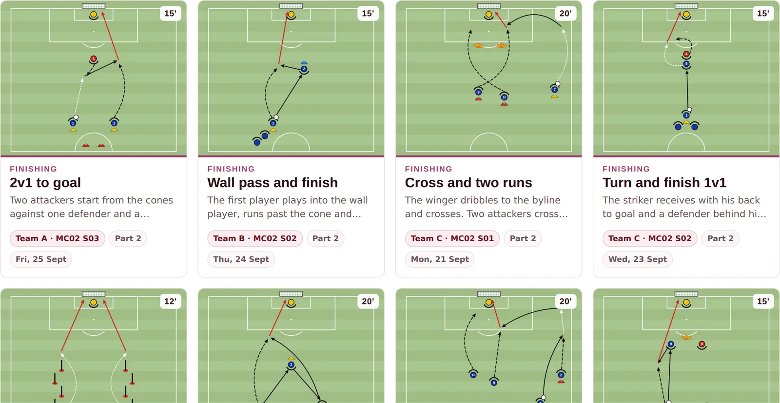 The exercise library: finishing exercises with their diagram, name, team and date.